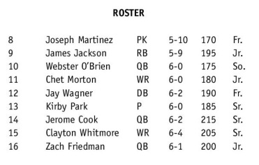 Dartmouth College "Big Green" Roster